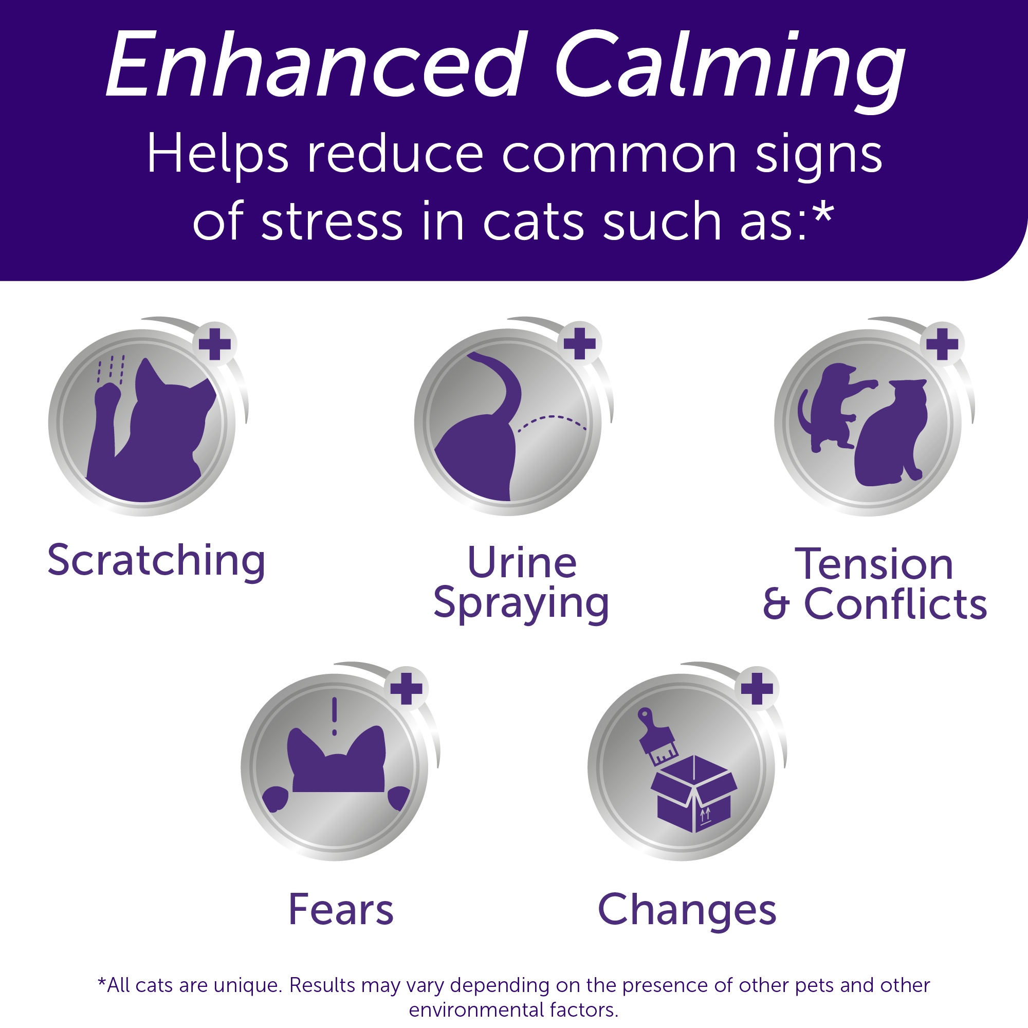 FELIWAY® Optimum Diffuser Kit | Cat Calming Pheromones