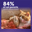 FELIWAY® Multicat Refill