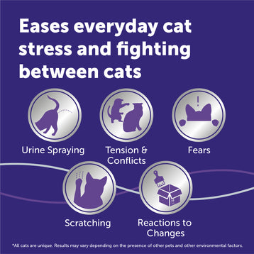 FELIWAY® Optimum Refill
