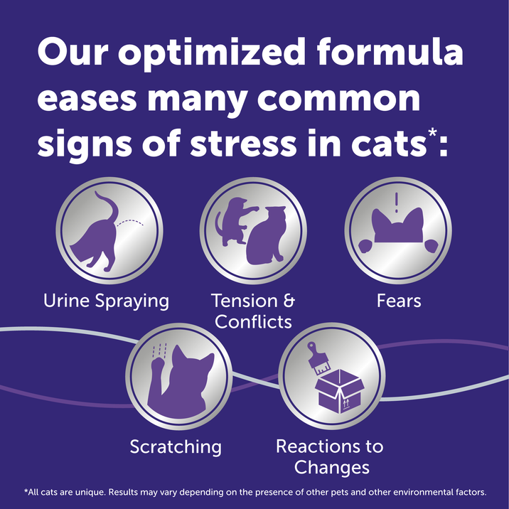 FELIWAY® Optimum Diffuser Kit | Cat Calming Pheromones