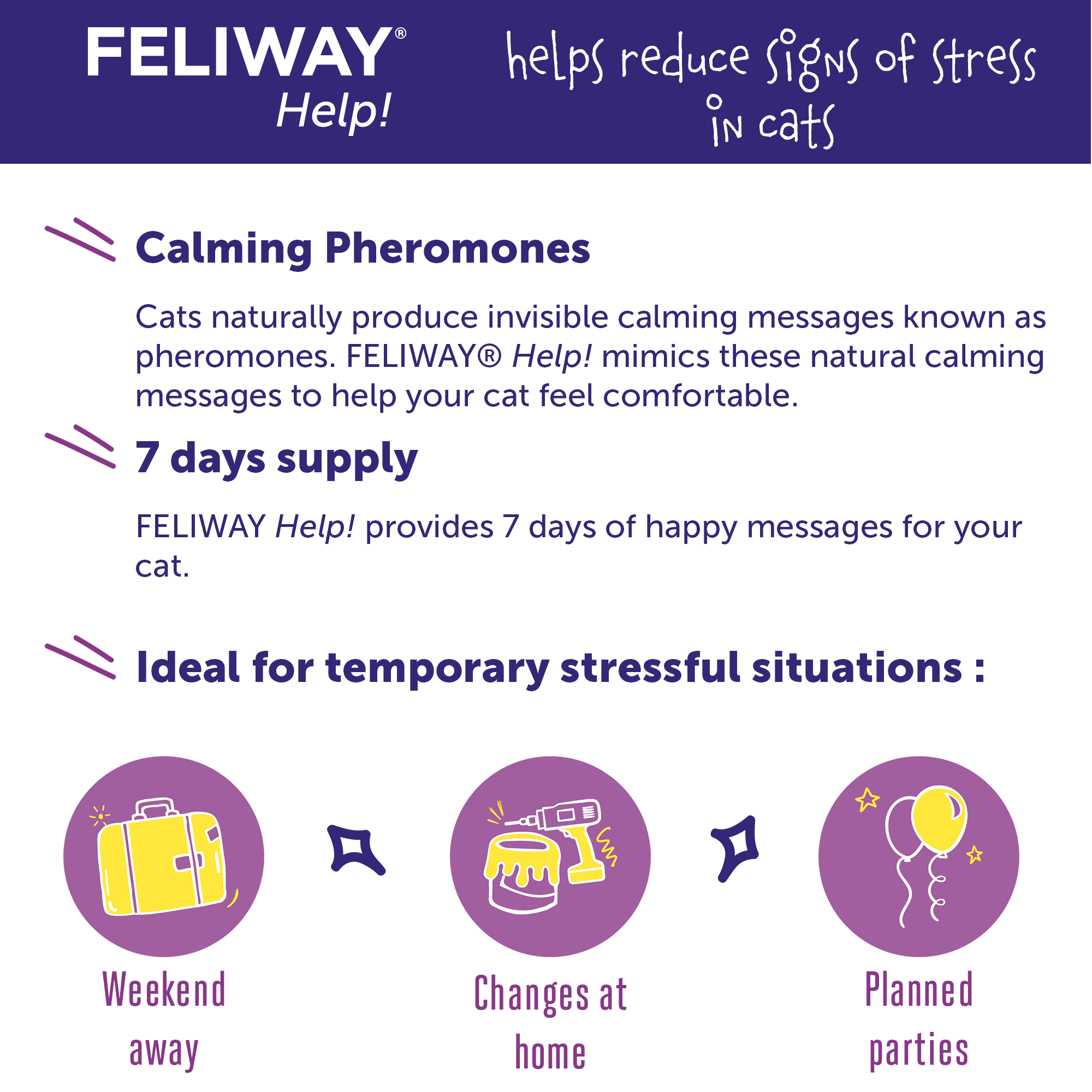 FELIWAY® Help! Refills (3 Pack)