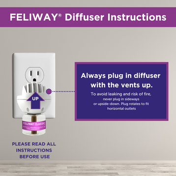 Feliway diffuser fire hazard online