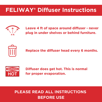 FELIWAY MultiCat Diffuser Kit Cat Calming Diffuser
